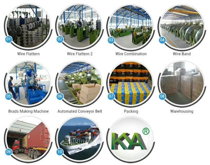 Production-Process-of-staples.jpg