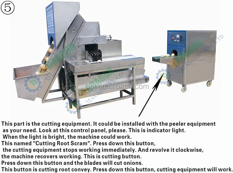 onion machine,onion peeling machine price,onion peeler,onion peeler machine,onion peeling,automatic onion peeler,onion peeling machine.jpg