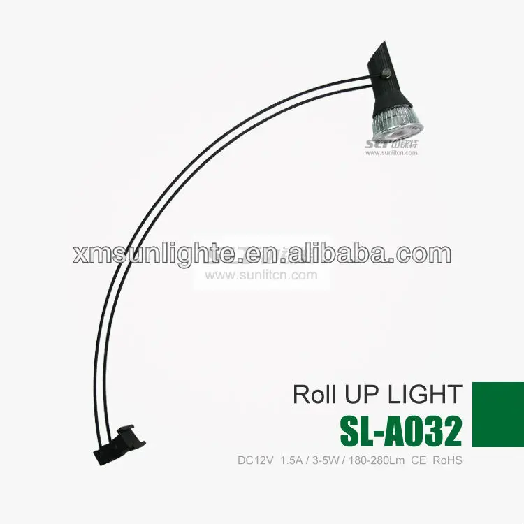 SL-A032
