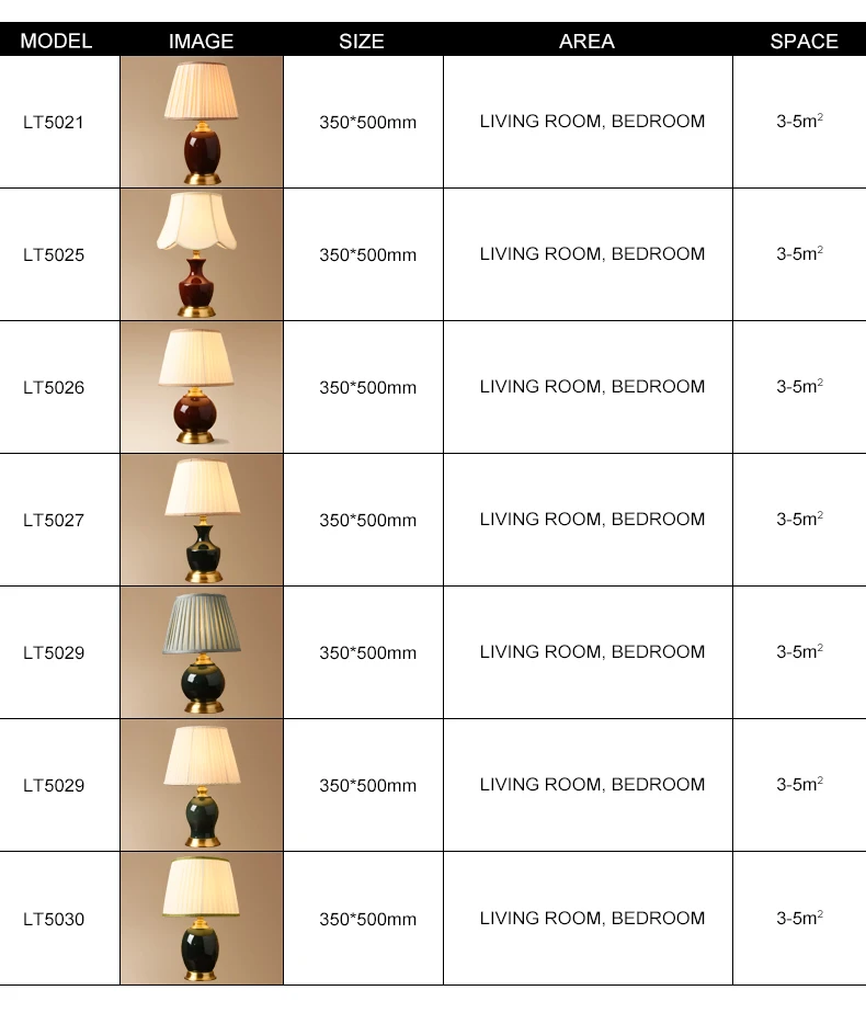 American Simple Style Importing Spanish Table Lamp For Villa Hotel House Decorate Lighting