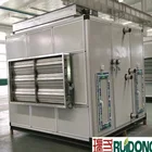 Unit Ahu 2000 CFM Horizontal Air Handling Unit Ahu