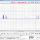 TG ONE data collection management software for load cell