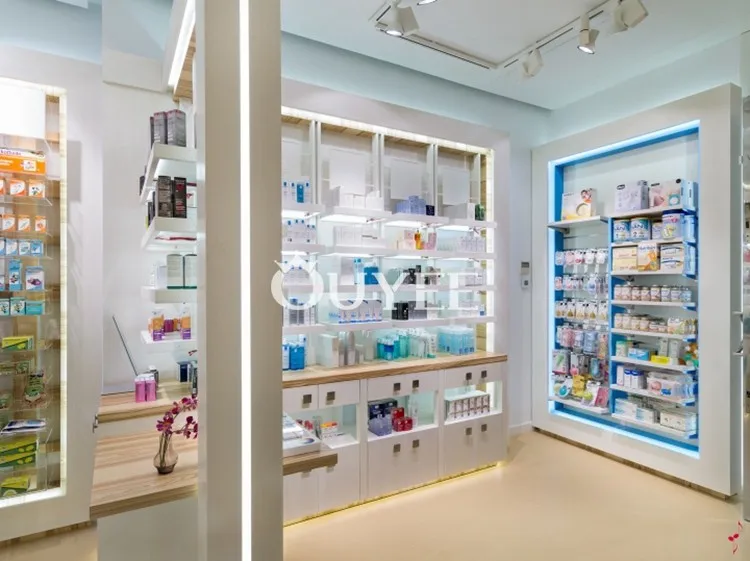 Аптека Ipharm Санкт Петербург Аптека Ipharm Санкт Петербург