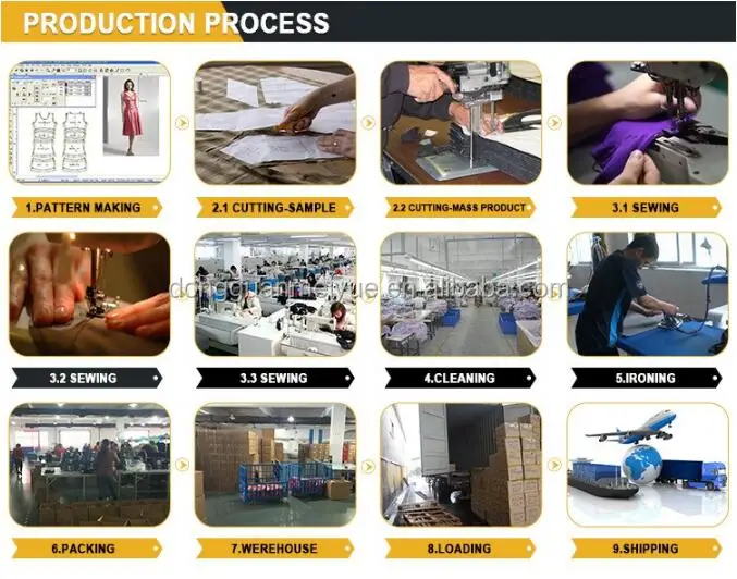 5 production process.jpg