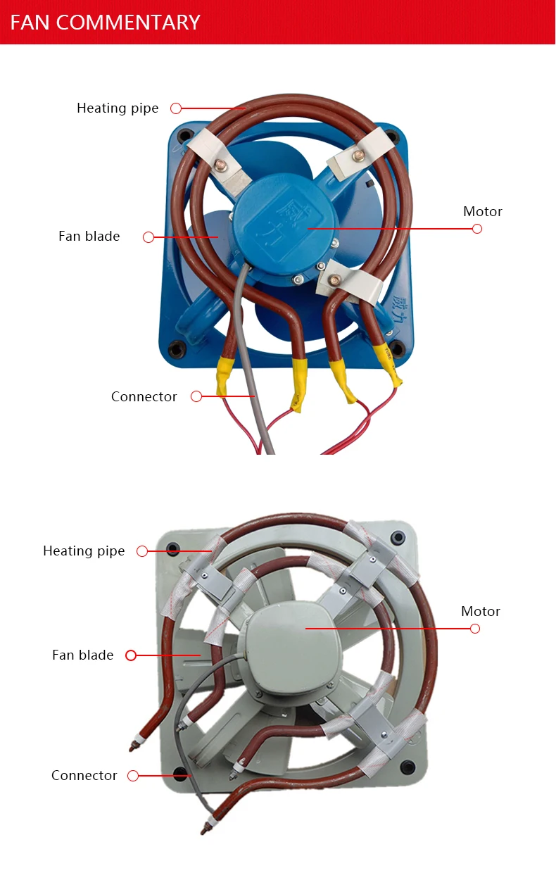 Exhaust Ventilating Circulating Fan, 220V, Metal - detail 8