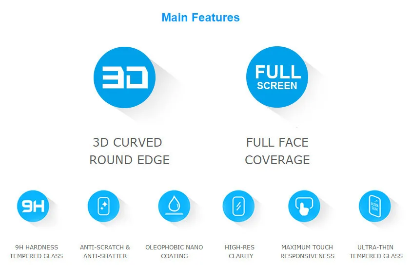 main features of 3d S6 edge full curved glass screen protector.jpg