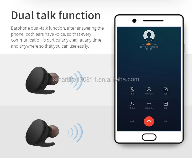 True Wireless Headphone Earbud Blue tooth 5.0 Wireless Sport Headset with Magnetic Charging Case Built-in Mic - ANKUX.COM