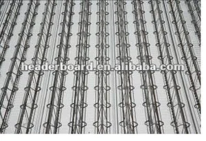 steel truss decking sheet