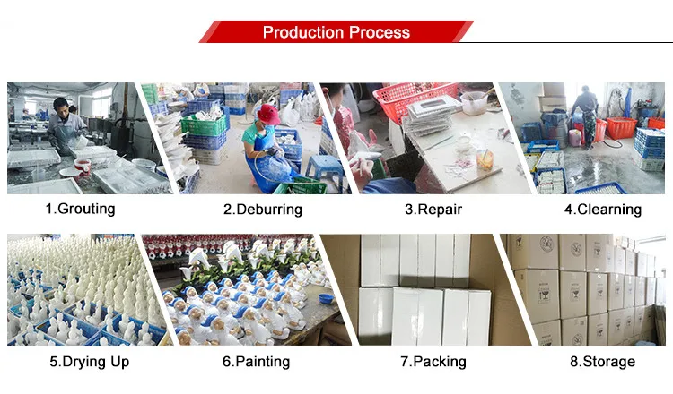 07production process.jpg