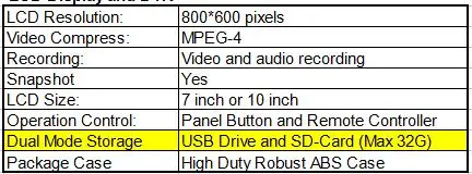 Speci of monitor dvr case.jpg