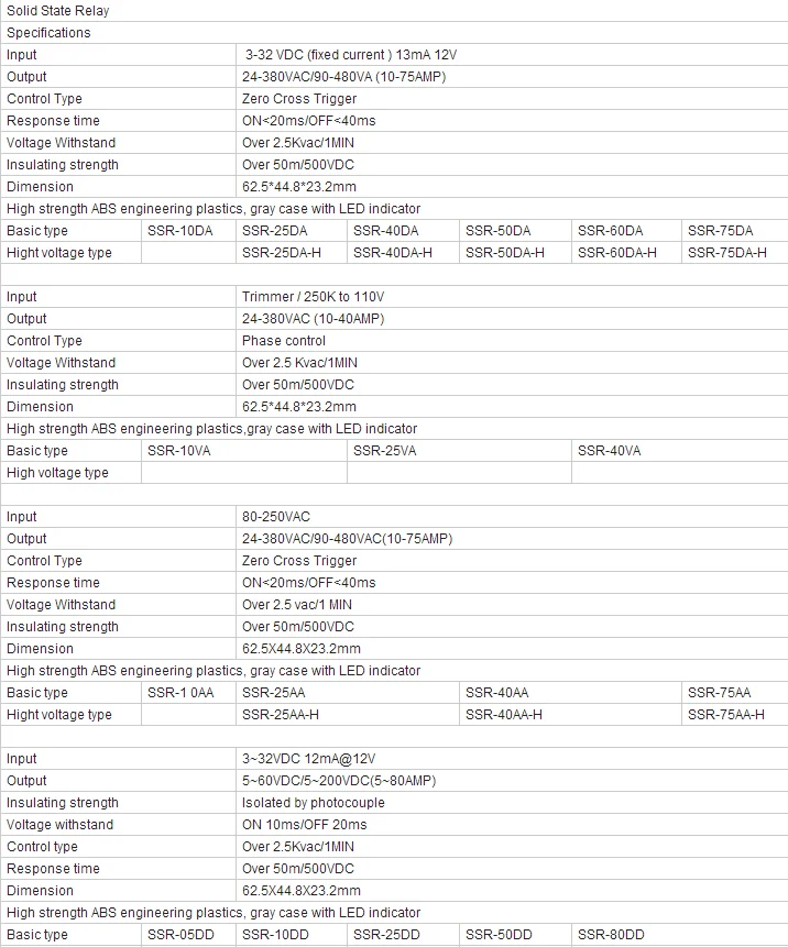 YUEQING LOVADON ELECTRIC CO.,LTD