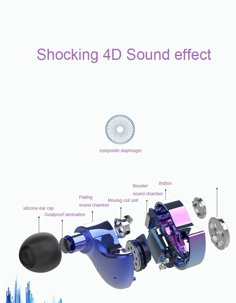 Earphones X6 TWS Ear hook Headset , noise cancelling wireless tws earbuds v5.0 bluetooth for mobile phone gaming - ANKUX.COM
