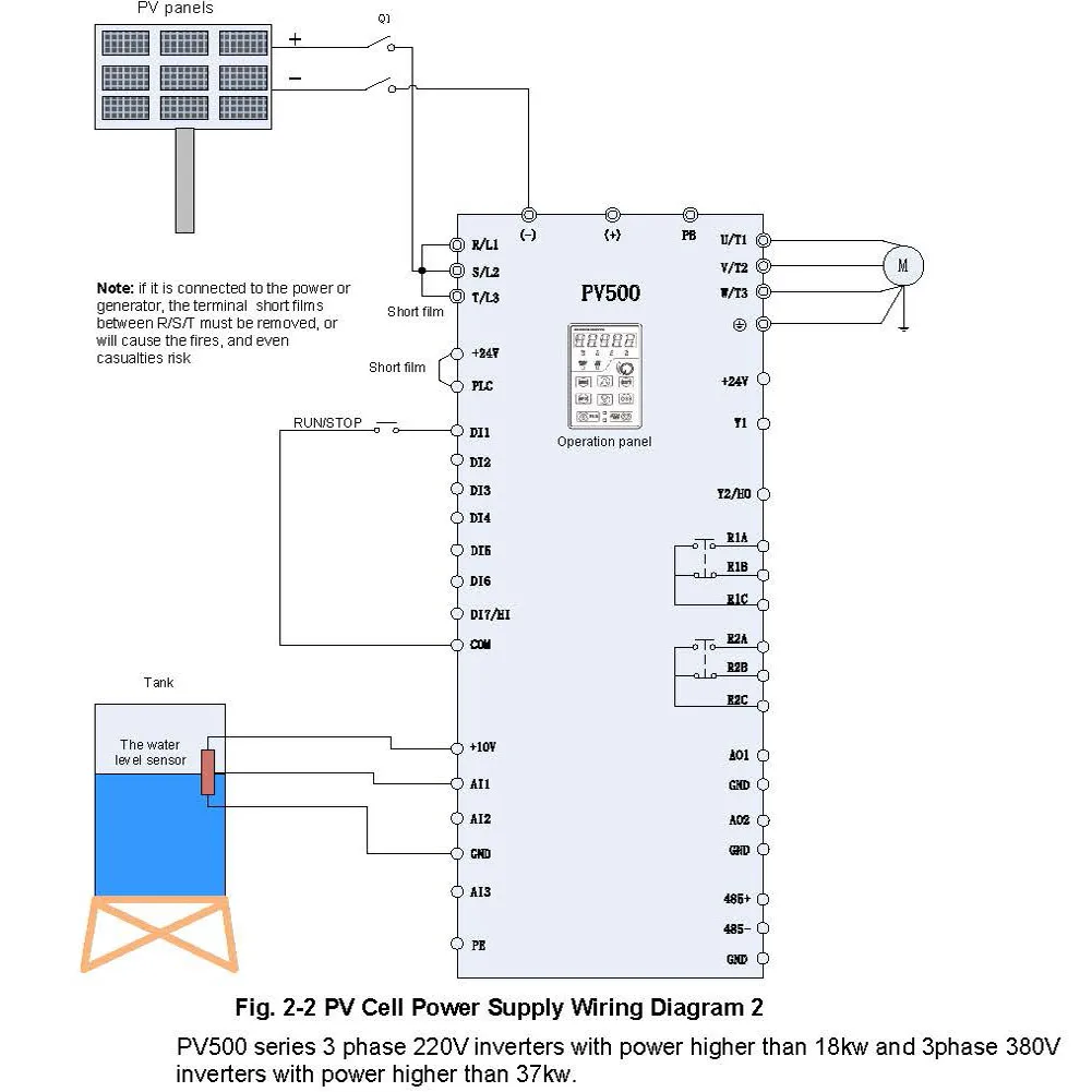 cell power higher 18kw