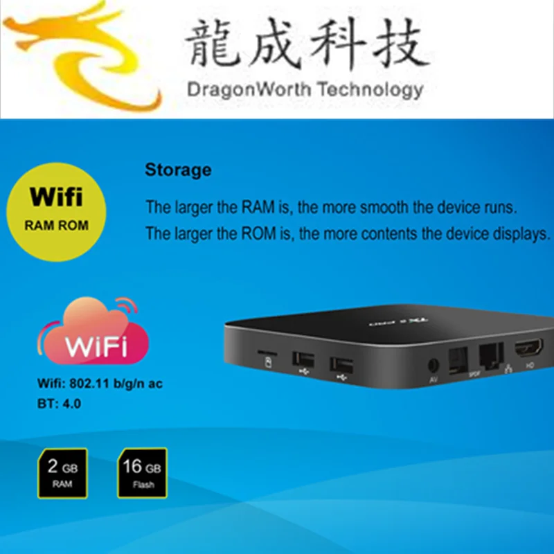 TX5 PRO S905X (9)