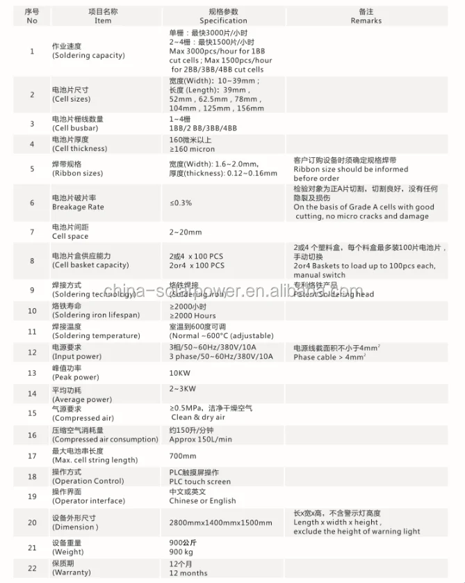 H730 SPEC.png