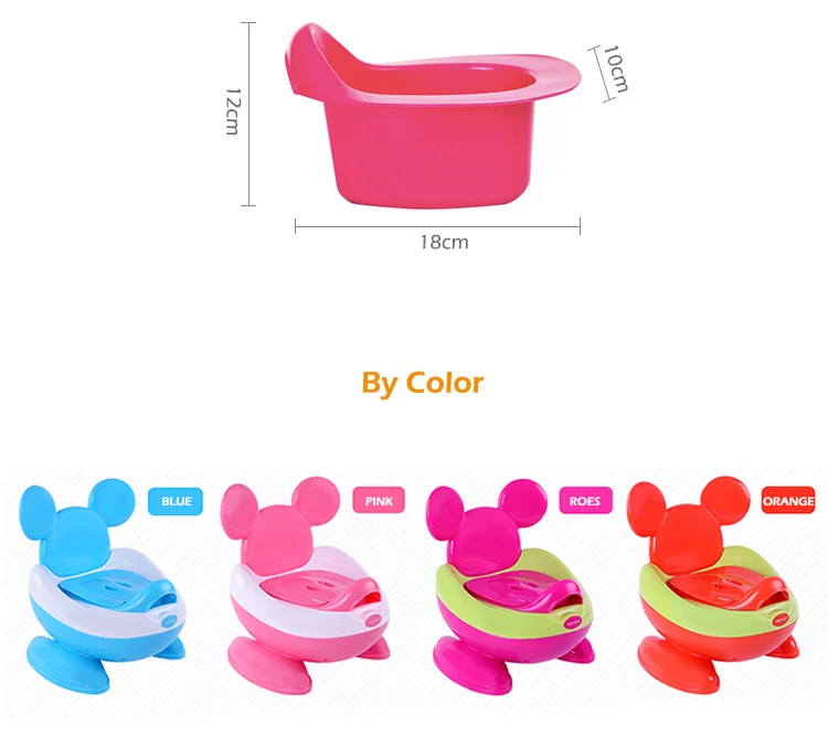 Alibaba China Factory Cheap Price Hot Sale Educational Toy Baby Potty