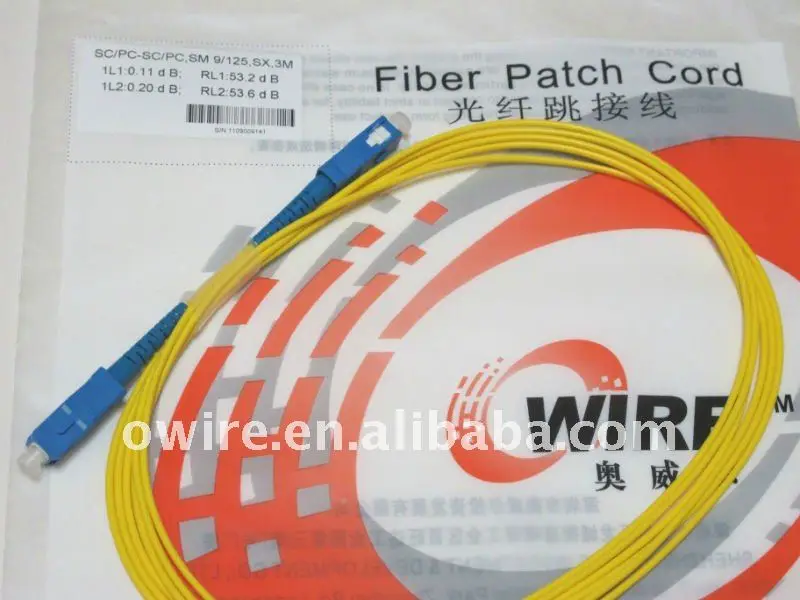 Fiber Optic Patch Cable Color Codes