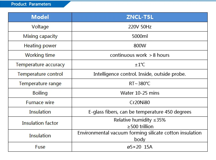 ZNCL 5000ml Heating Mantle Laboratory Intelligent Heating Mantle Price