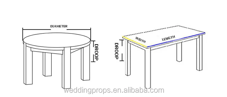 table cloth dimensions