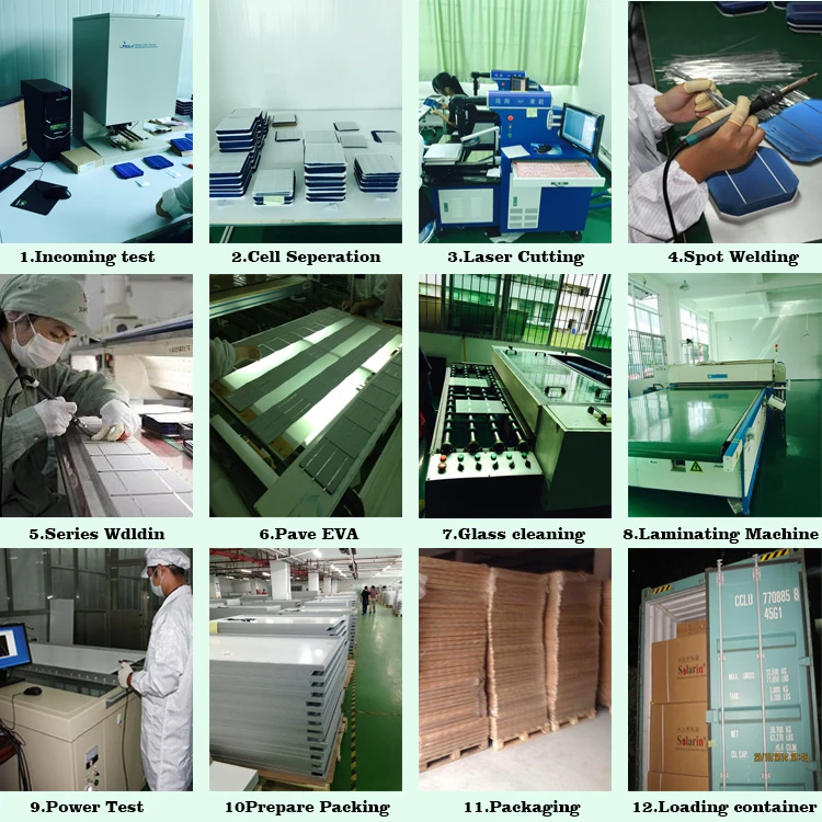 Hot sale solar panels 200 watt