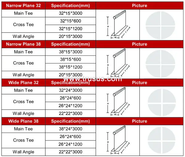 CE Approved Best Price Iron Galvanized Exposed Suspended Main Tee Ceiling T Grid