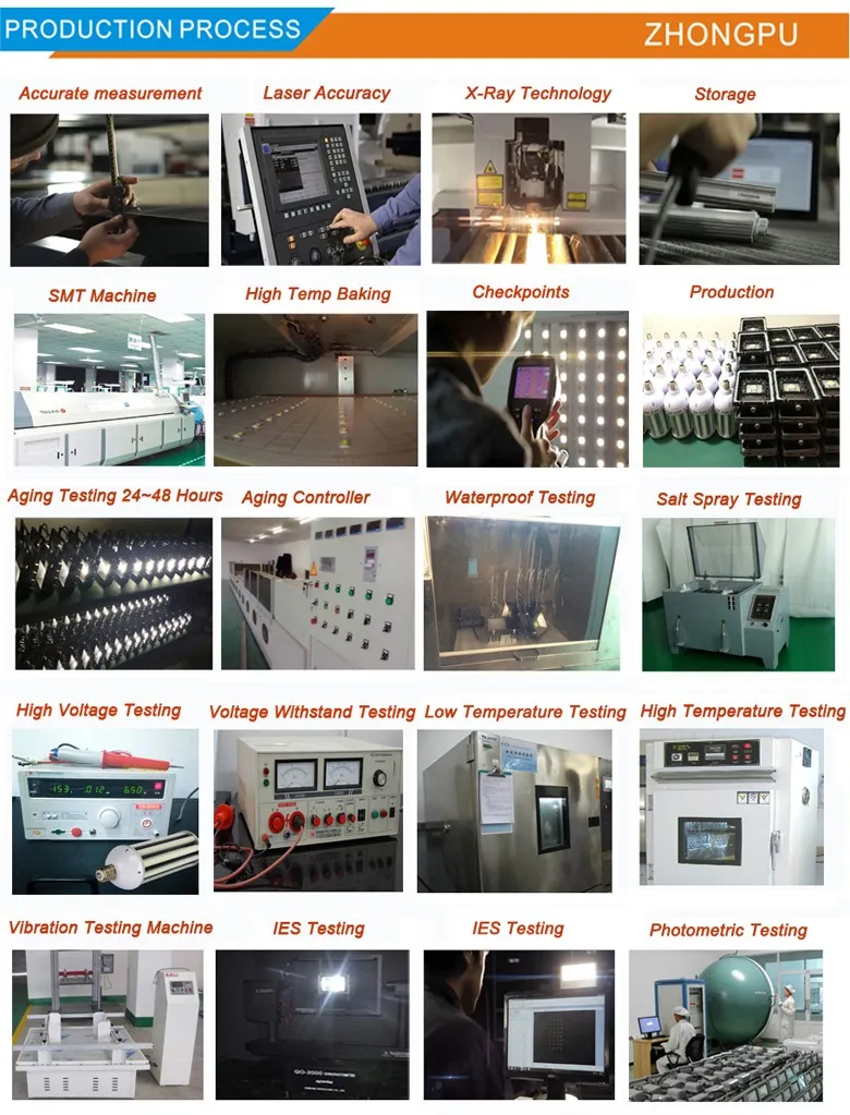 Production process.jpg