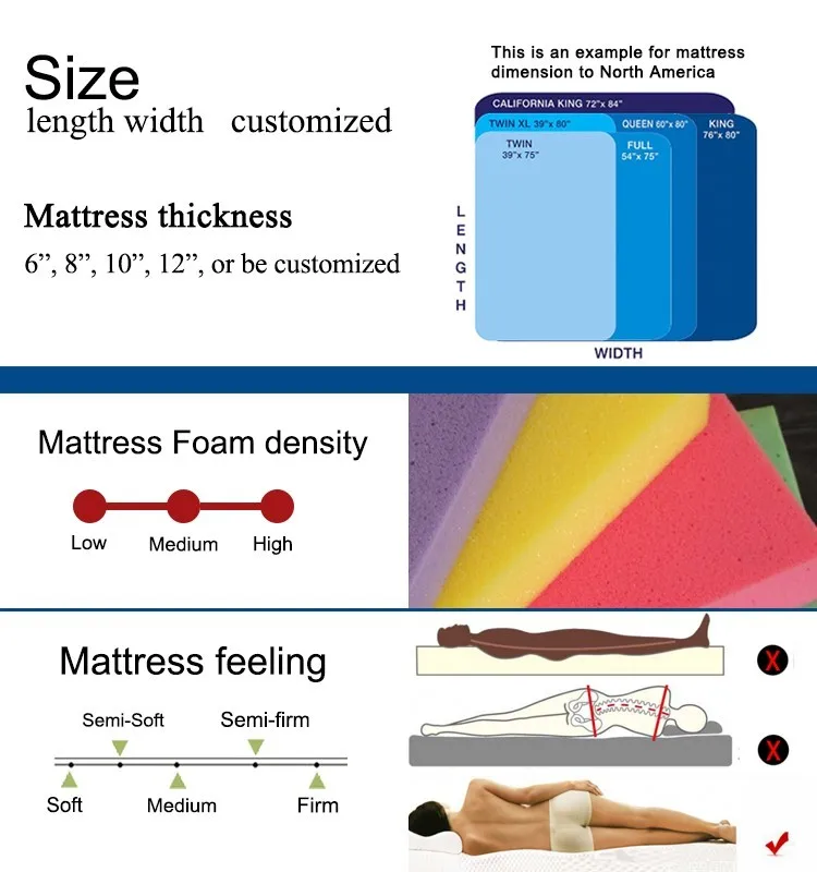 Hot selling organic latex natural coconut fibre mattress - Jozy Mattress | Jozy.net