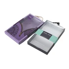 Luxury Custom Made Colorful Decorative recyclable transparent gift box