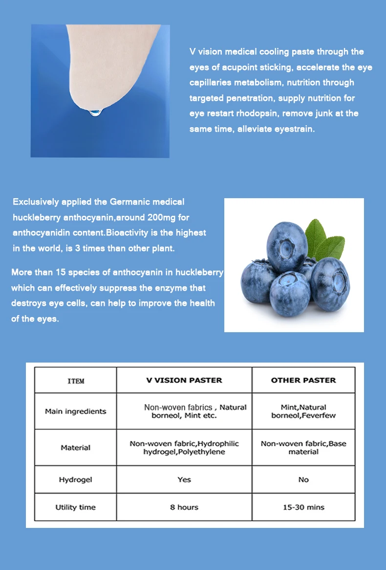 cataract symptoms in middle and old age, dry eyes, astringency