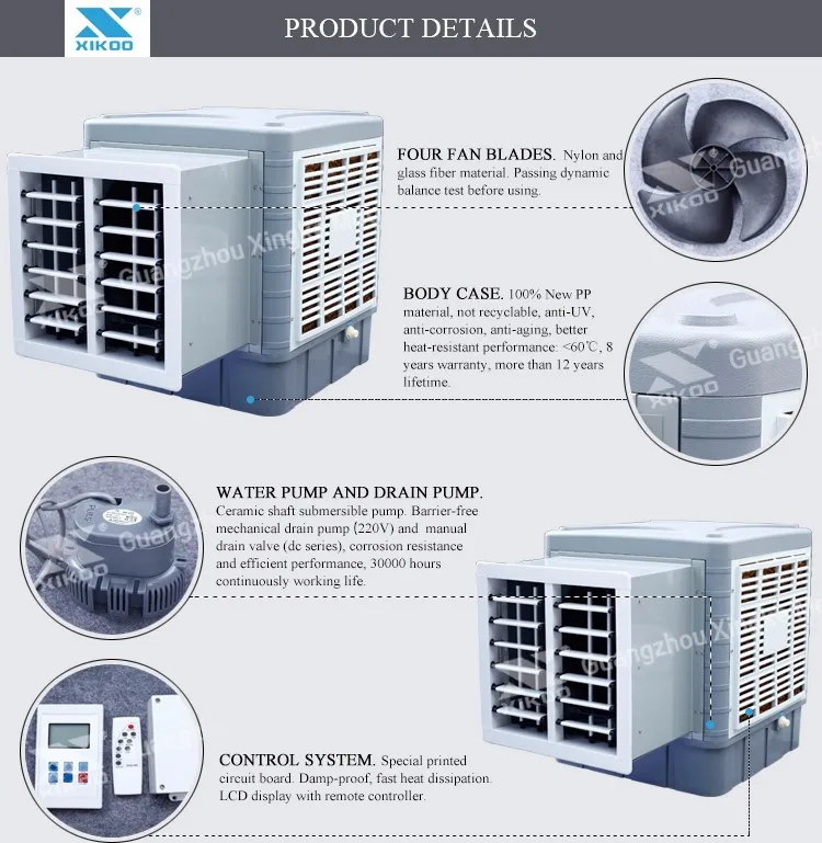 Window Air Cooler, 220V, Wall - detail 2