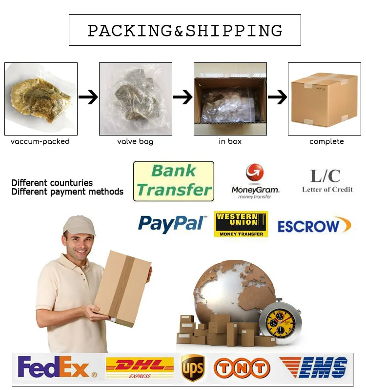 packing&shipping