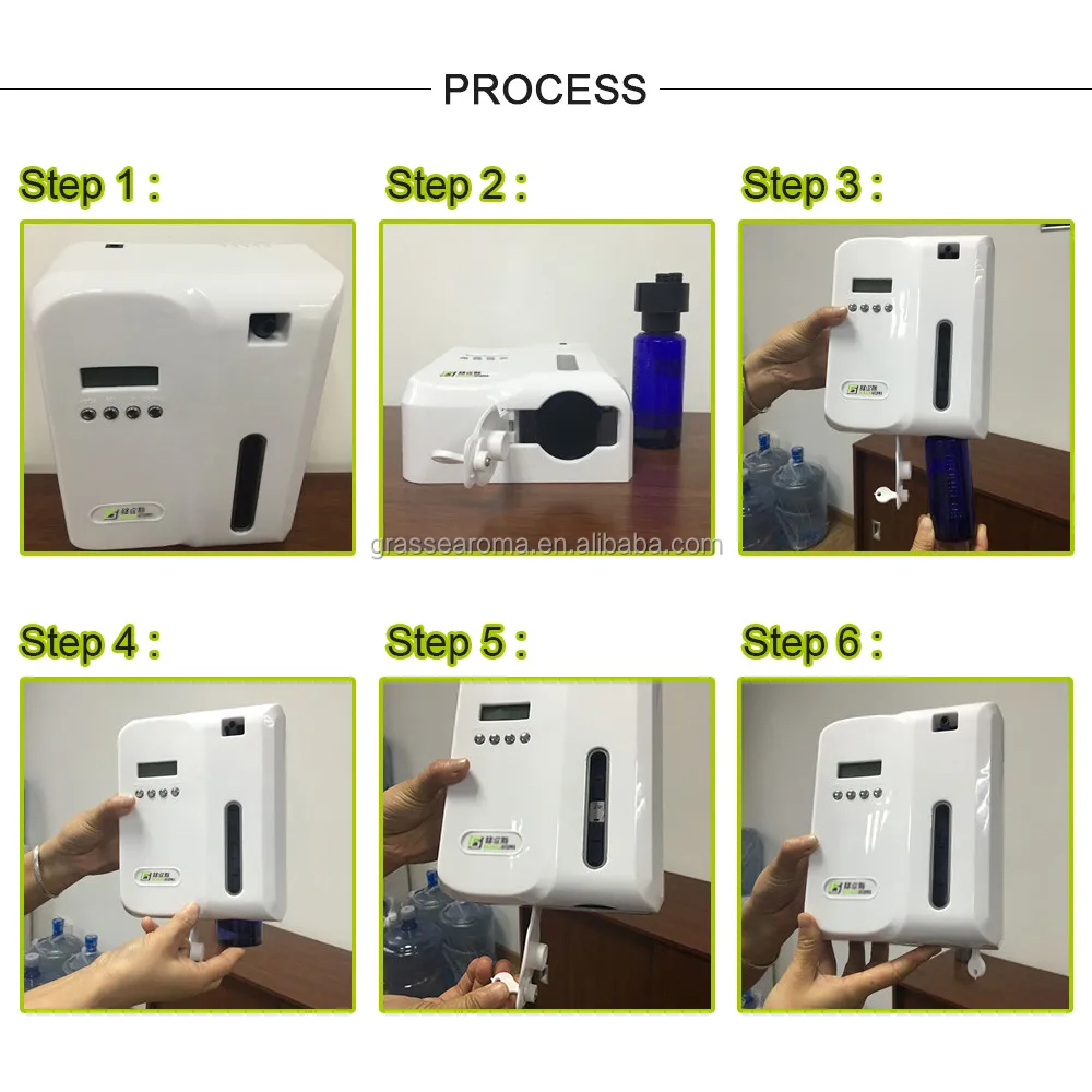 scent machine