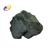 Best ferro Silicon Manganese prices 6517