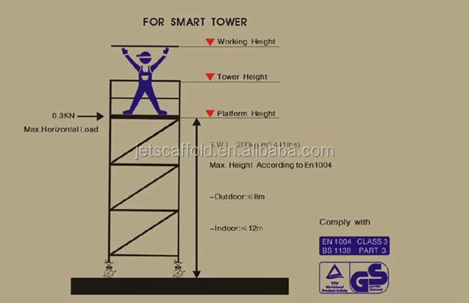 Hot mobile Scaffolding Tower 2 /10 Meter Aluminium Scaffold Tower