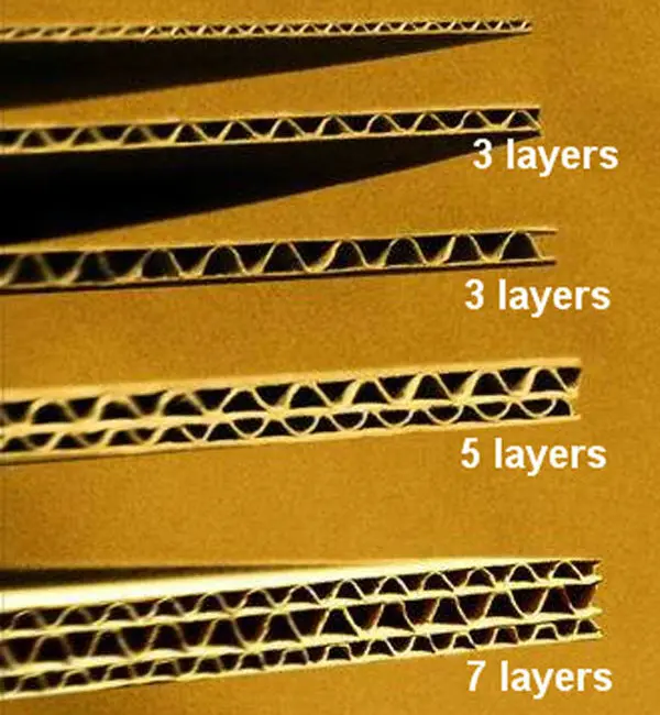 Raw Material For Corrugated Boxes fp602458 Buy Raw Material For