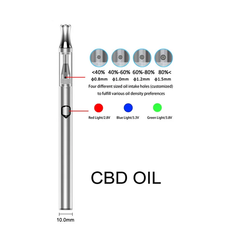cbd tank