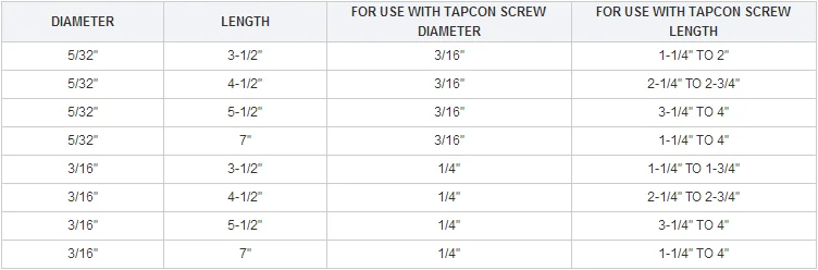 Carbide Tipped SDS Plus Hex Drive Tapcon Drill Bit for Concrete Tapcon Screw Anchor