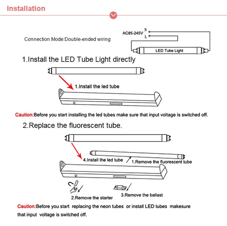 LED tube 18W (2)