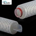 Micro Pleated Filter Cartridge 0.22um PP material Liquid filtration