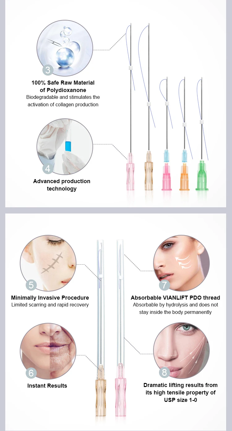 Double screw silhouette surgical thread lift