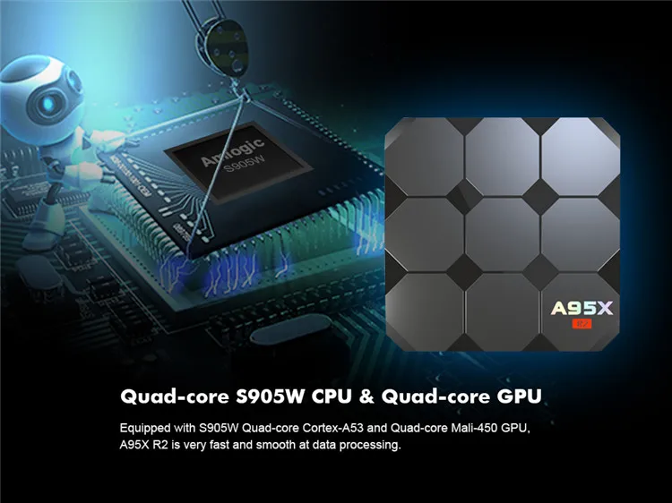 A95X R2 S905W  tvbox (9).jpg