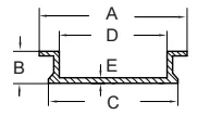 Metal 2AL din rail aluminum made zigbee din rail - ANKUX.COM