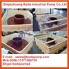/product-detail/oem-casting-slurry-pump-parts-60312266688.html