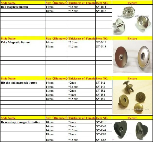 ultra silm ip44 COB diverse nickel thin round hidden magnetic snap button for garment accessary