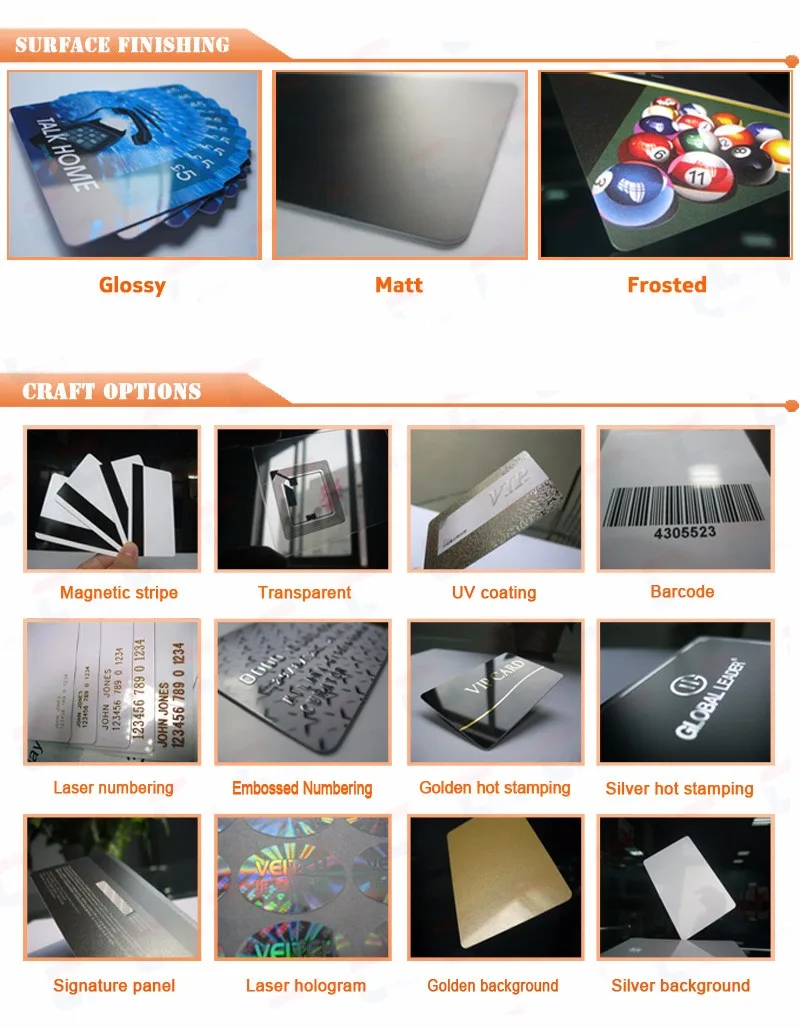 RFID NFC CARD