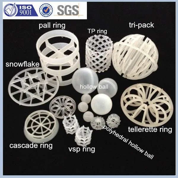 100% vigin pp/pvc/pvdf/cpvc plastic Tower Packing pall ring(16,25,38,50,76,90mm)