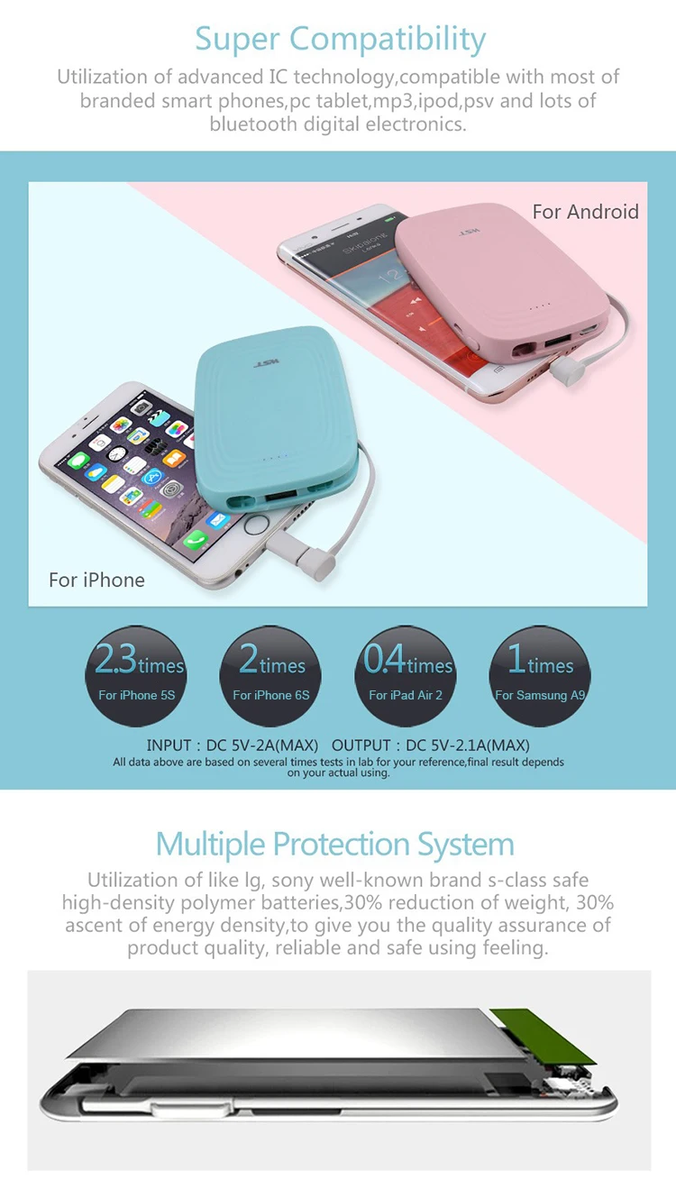 Custom logo promotion gift white single USB external built-in cable portable powerbank 5000 mah - ANKUX.COM