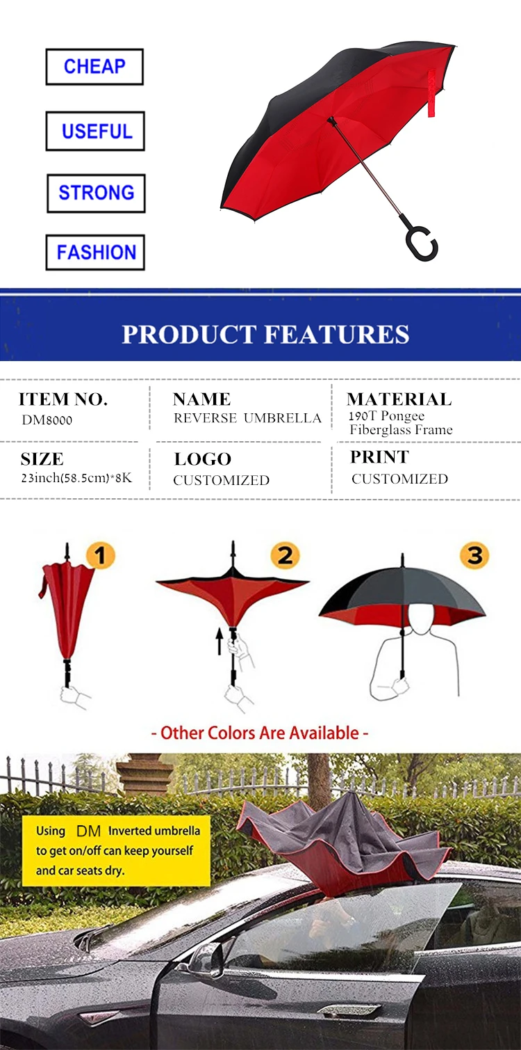 double layer umbrella