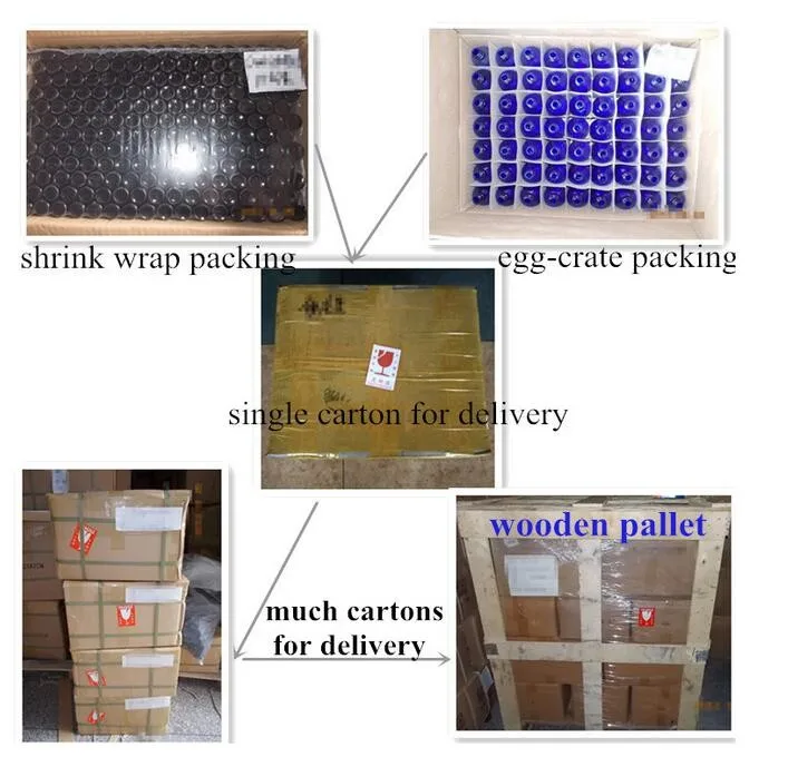 packaging