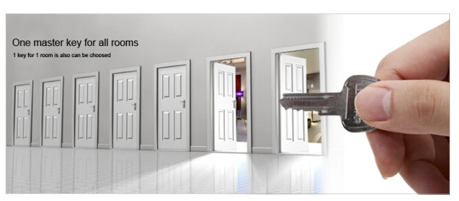 hotel lock factory.jpg